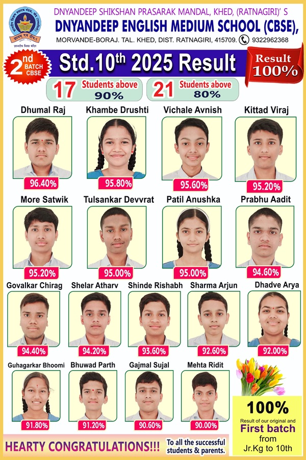 CBSE X 25